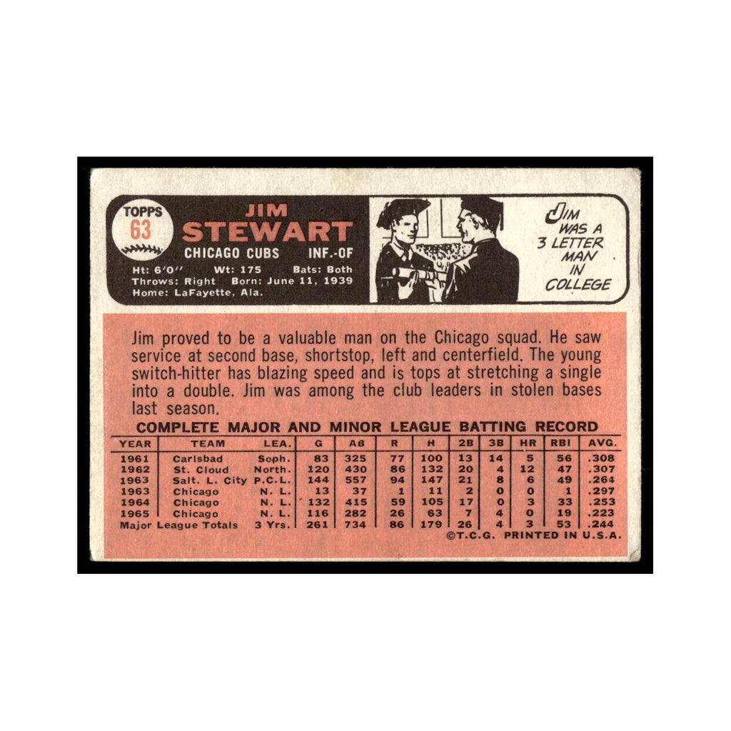 1966 Topps Baseball Card Jim Stewart Cubs #63