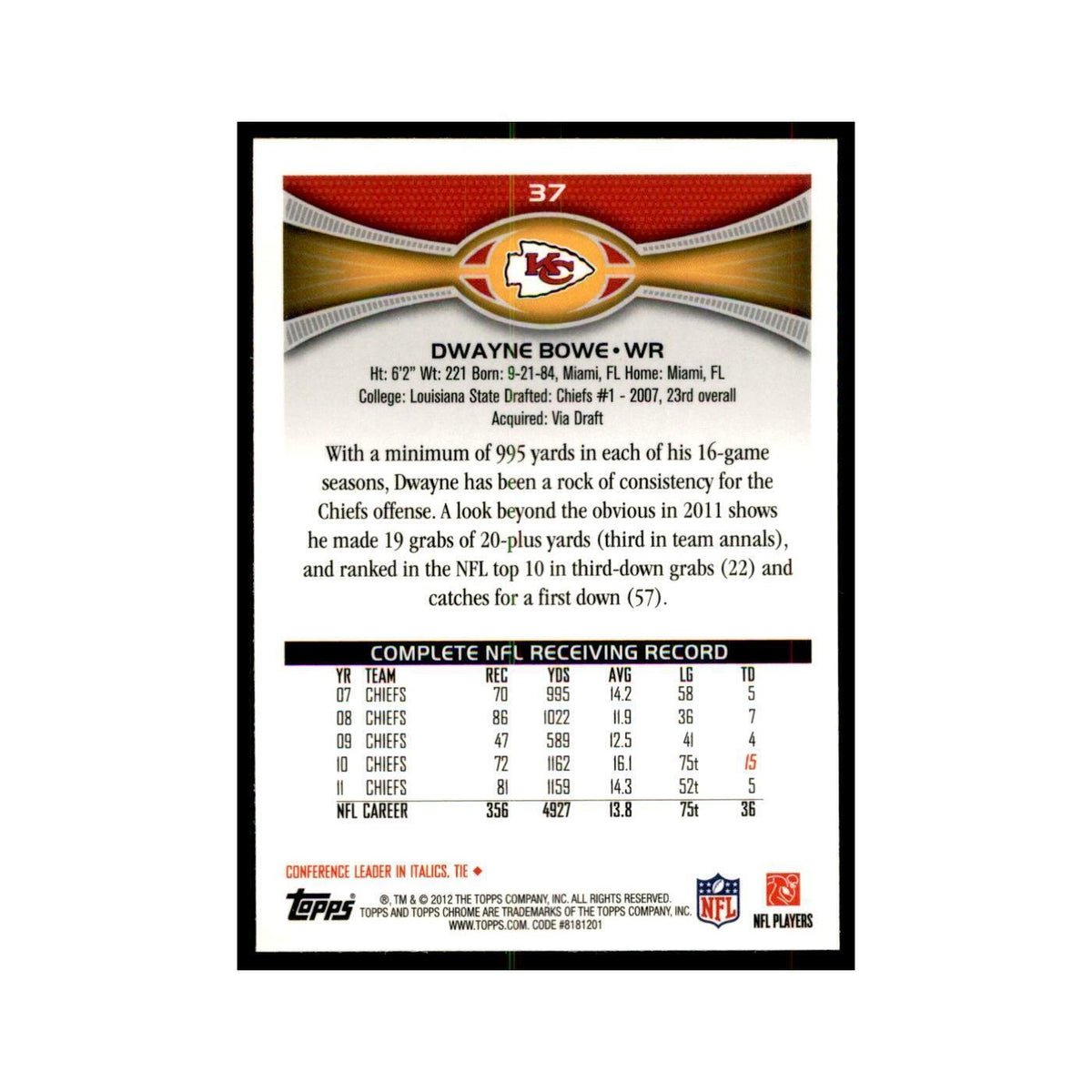 2012 Topps Chrome Dwayne Bowe Football Cards #37