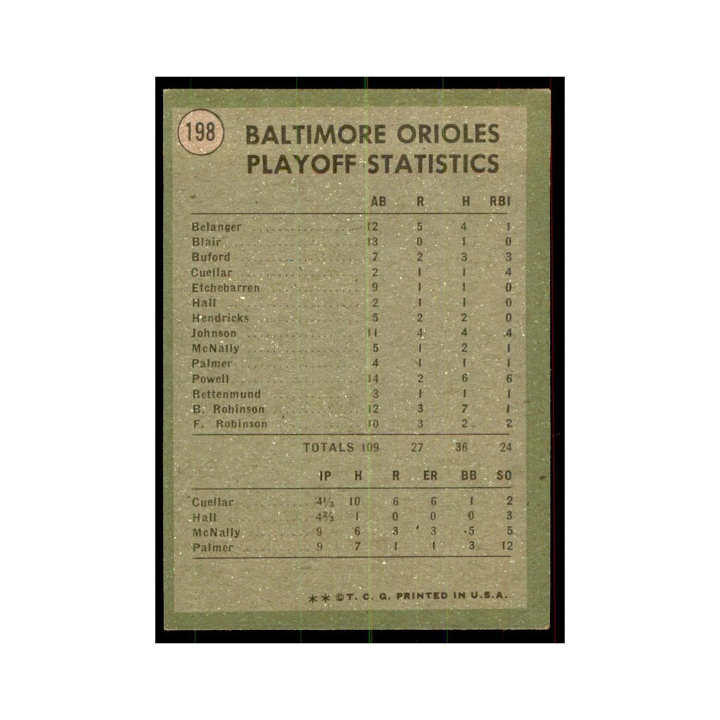 1971 Topps 1970/A.L. Players Orioles Baseball Cards #198