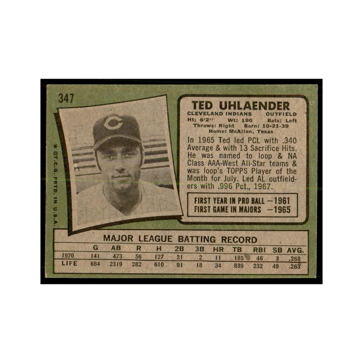 1971 Topps Ted Uhlaender Baseball Cards #347