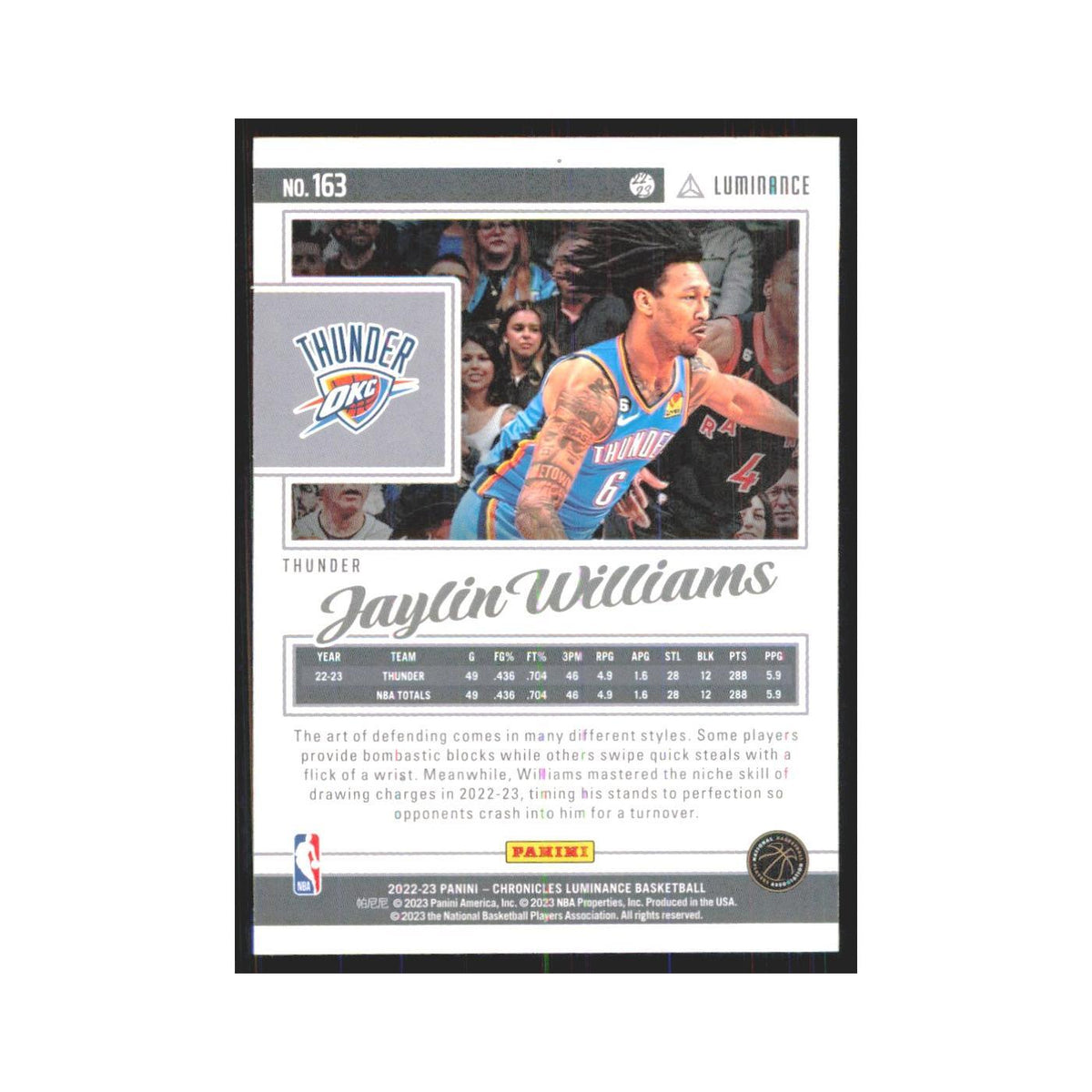 2022 Panini Chronicles Luminance Jaylin Williams RC Thunder #163
