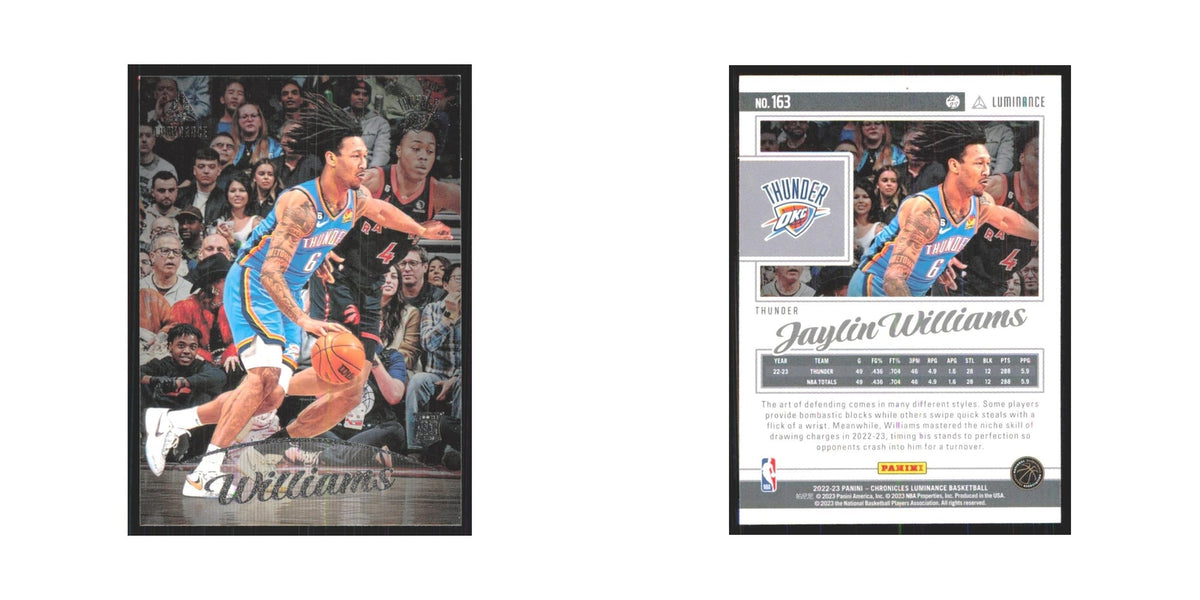 2022 Panini Chronicles Luminance Jaylin Williams RC Thunder #163