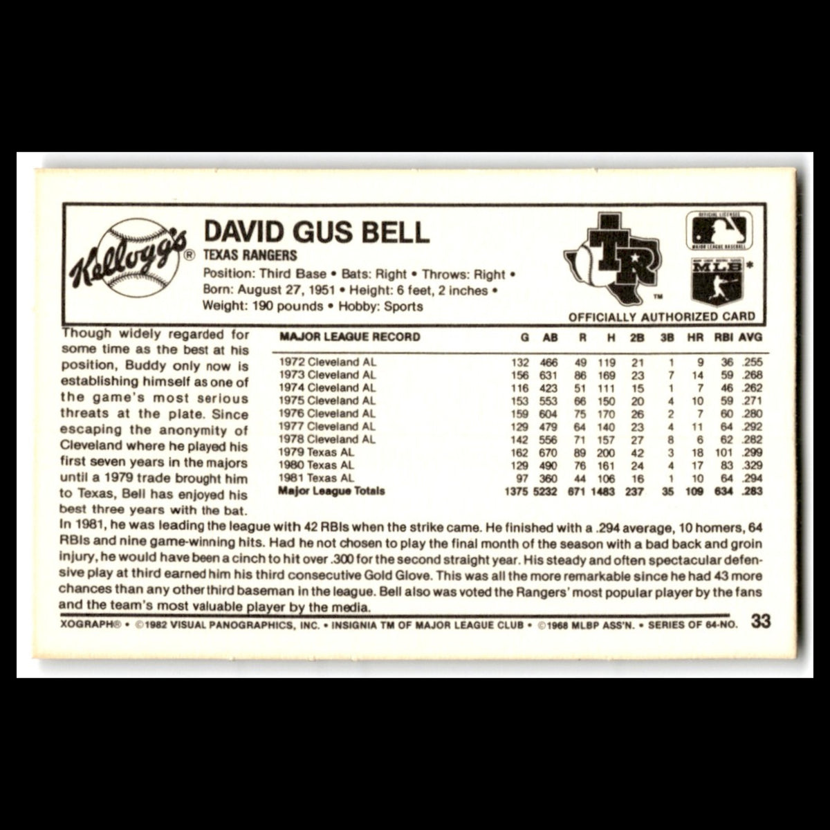 David Bell #33 1982 Kelloggs Texas Rangers Baseball Card MLB NM