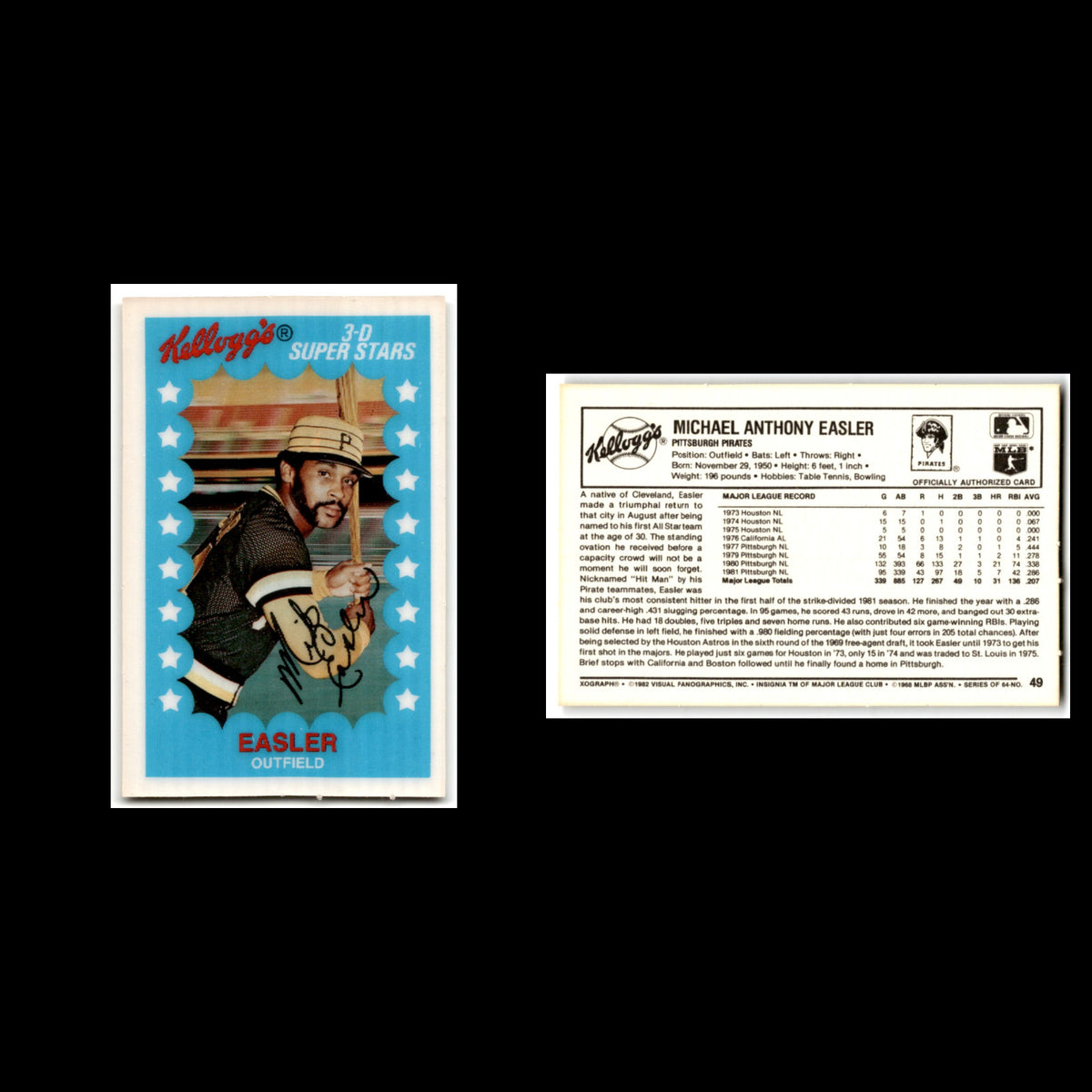 Mike Easler #49 1982 Kelloggs Pittsburgh Pirates Baseball Card MLB NM