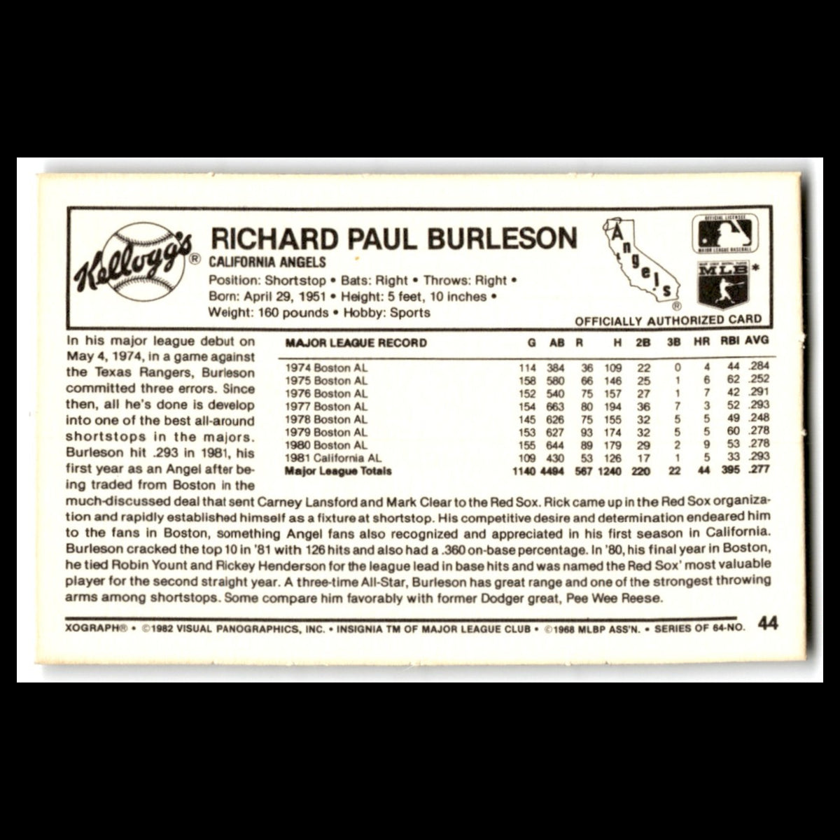 Rick Burleson #44 1982 Kelloggs California Angels Baseball Card MLB NM