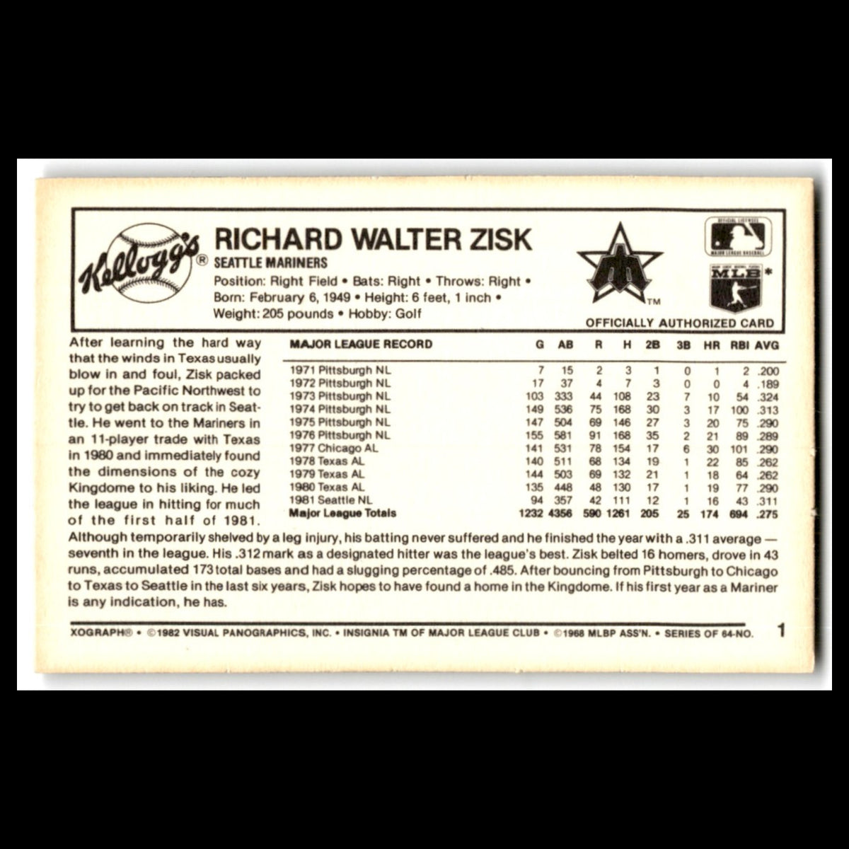 Richie Zisk #1 1982 Kelloggs Seattle Mariners Baseball Card MLB NM