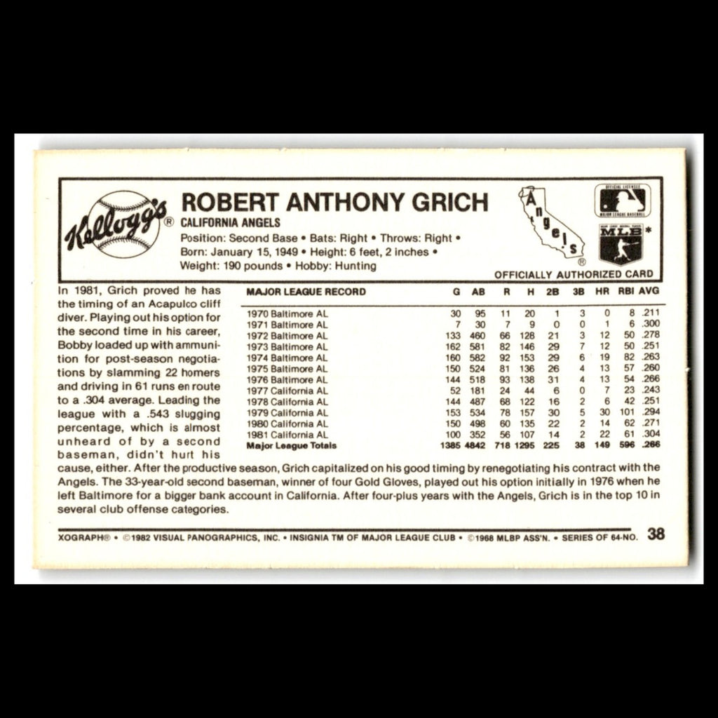 Bobby Grich #38 1982 Kelloggs California Angels Baseball Card MLB NM