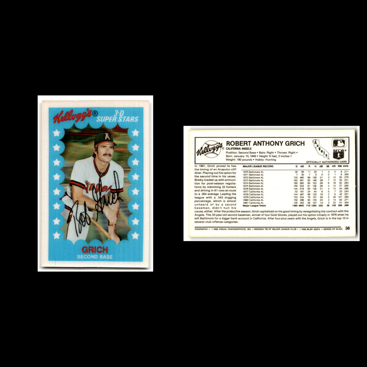 Bobby Grich #38 1982 Kelloggs California Angels Baseball Card MLB NM