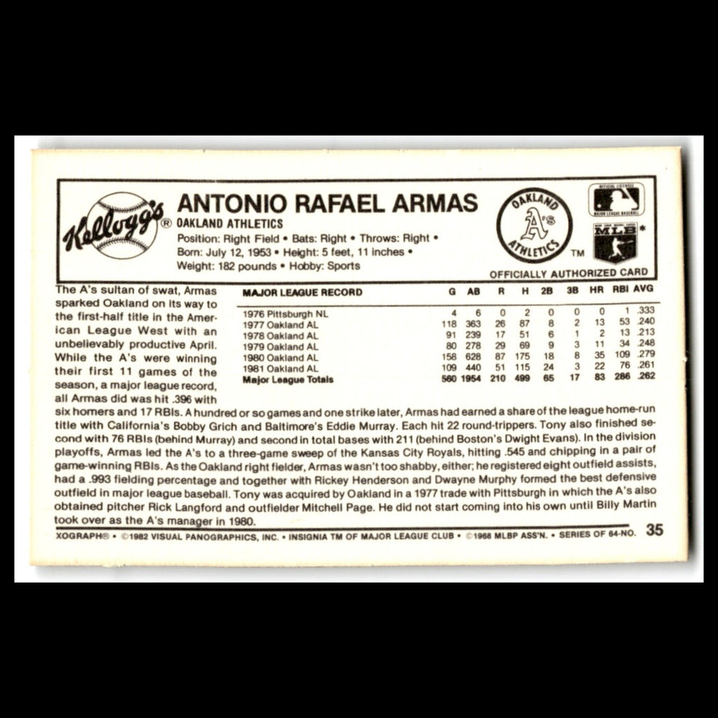 Tony Armas #35 1982 Kelloggs Oakland Athletics Baseball Card MLB NM