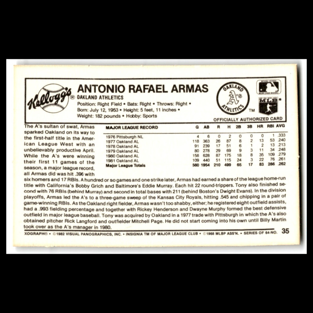 Tony Armas #35 1982 Kelloggs Oakland Athletics Baseball Card MLB NM