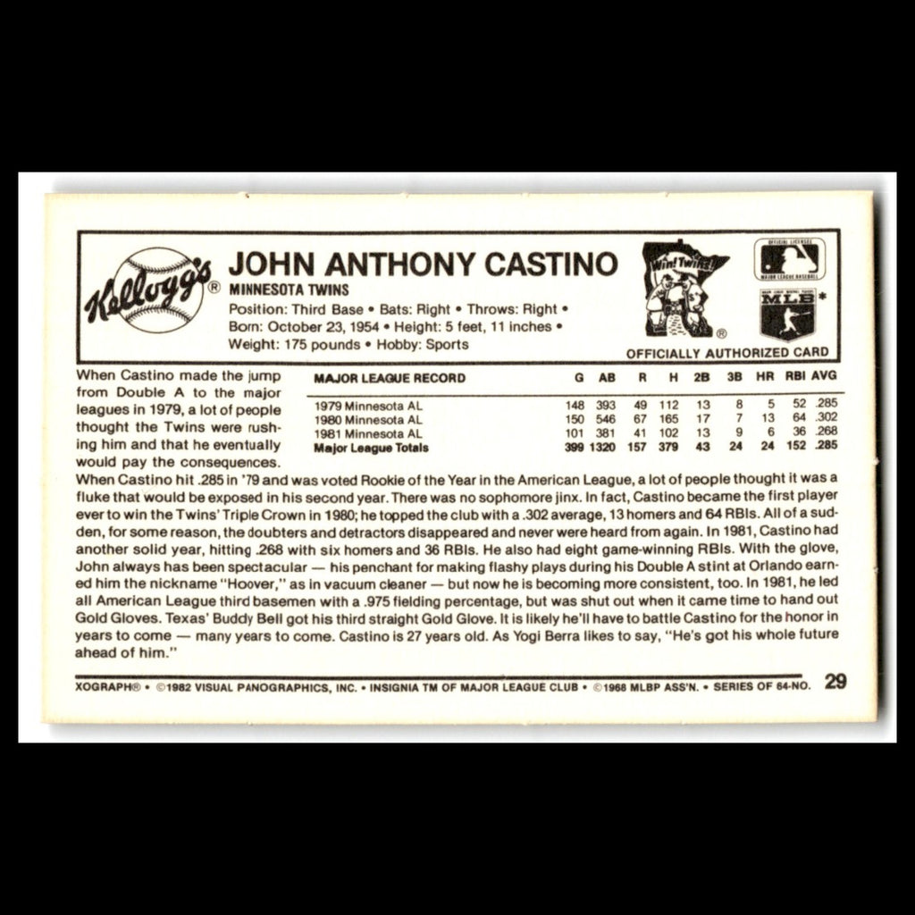 John Castino #29 1982 Kelloggs Minnesota Twins Baseball Card MLB NM