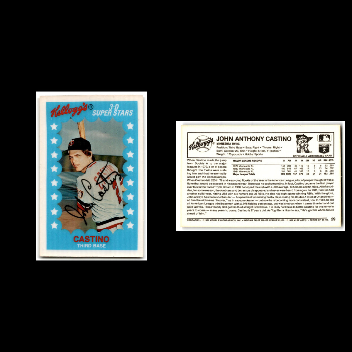 John Castino #29 1982 Kelloggs Minnesota Twins Baseball Card MLB NM