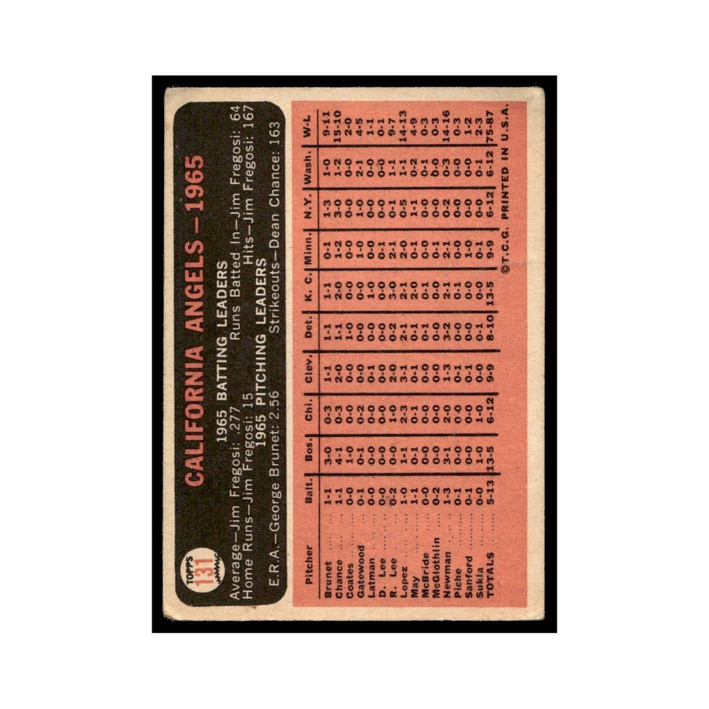 1966 Topps Baseball Card (Damaged) California Angels #131