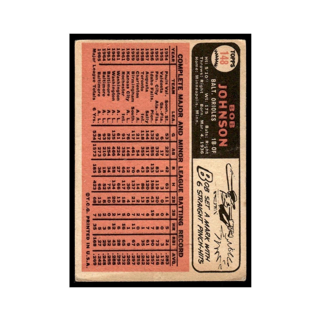 1966 Topps Baseball Card (Damaged) Bob Johnson Orioles #148
