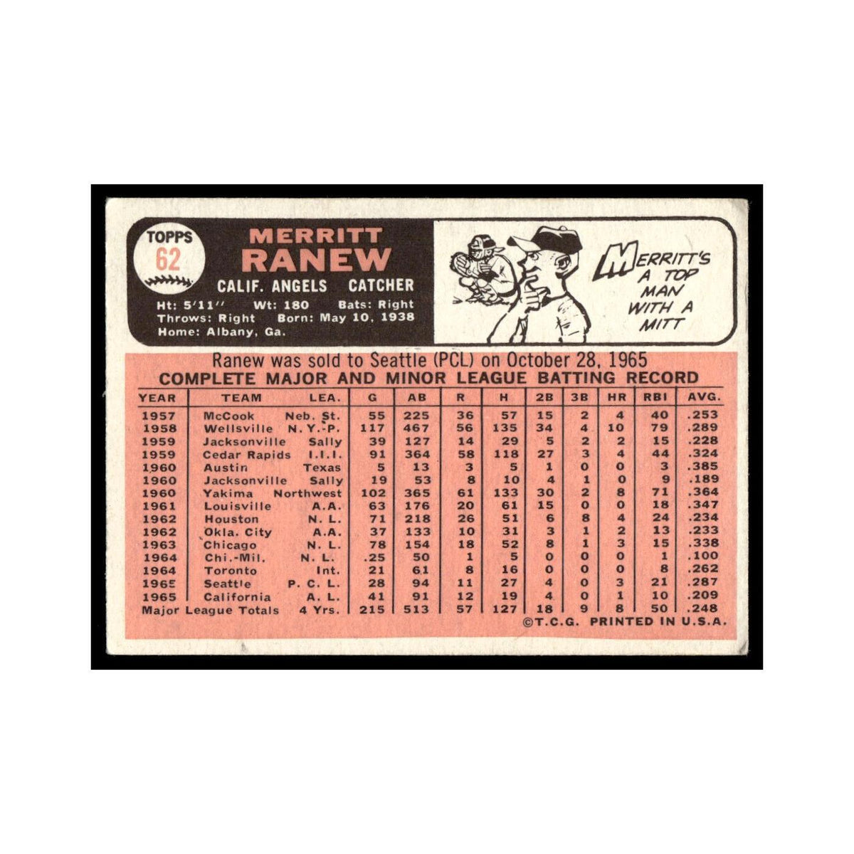 1966 Topps Baseball Card (Damaged) Merritt Ranew Angels #62