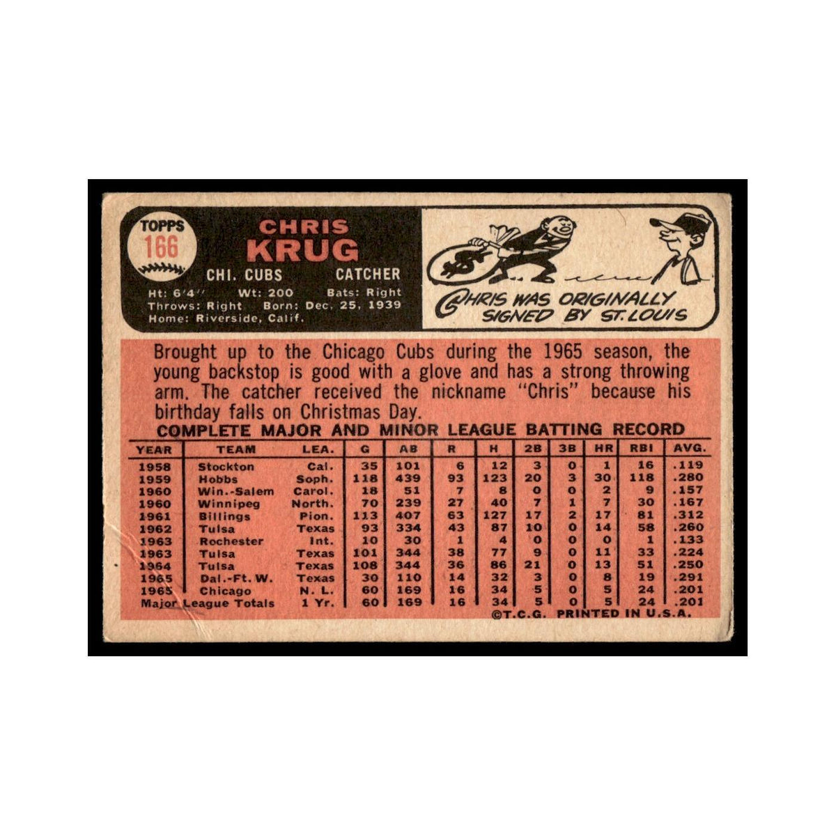 1966 Topps Baseball Card (Damaged) Chris Krug RC Cubs #166