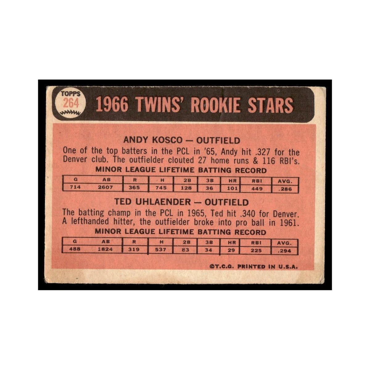 1966 Topps Baseball Card (Damaged) Andy Kosco/Ted Uhlaender RC Twins #264