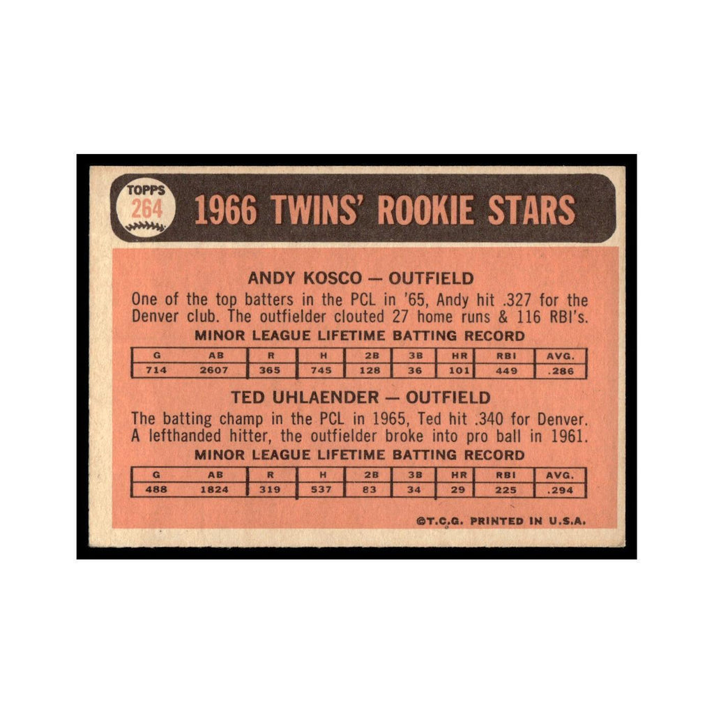 1966 Topps Baseball Card Andy Kosco/Ted Uhlaender RC Twins #264