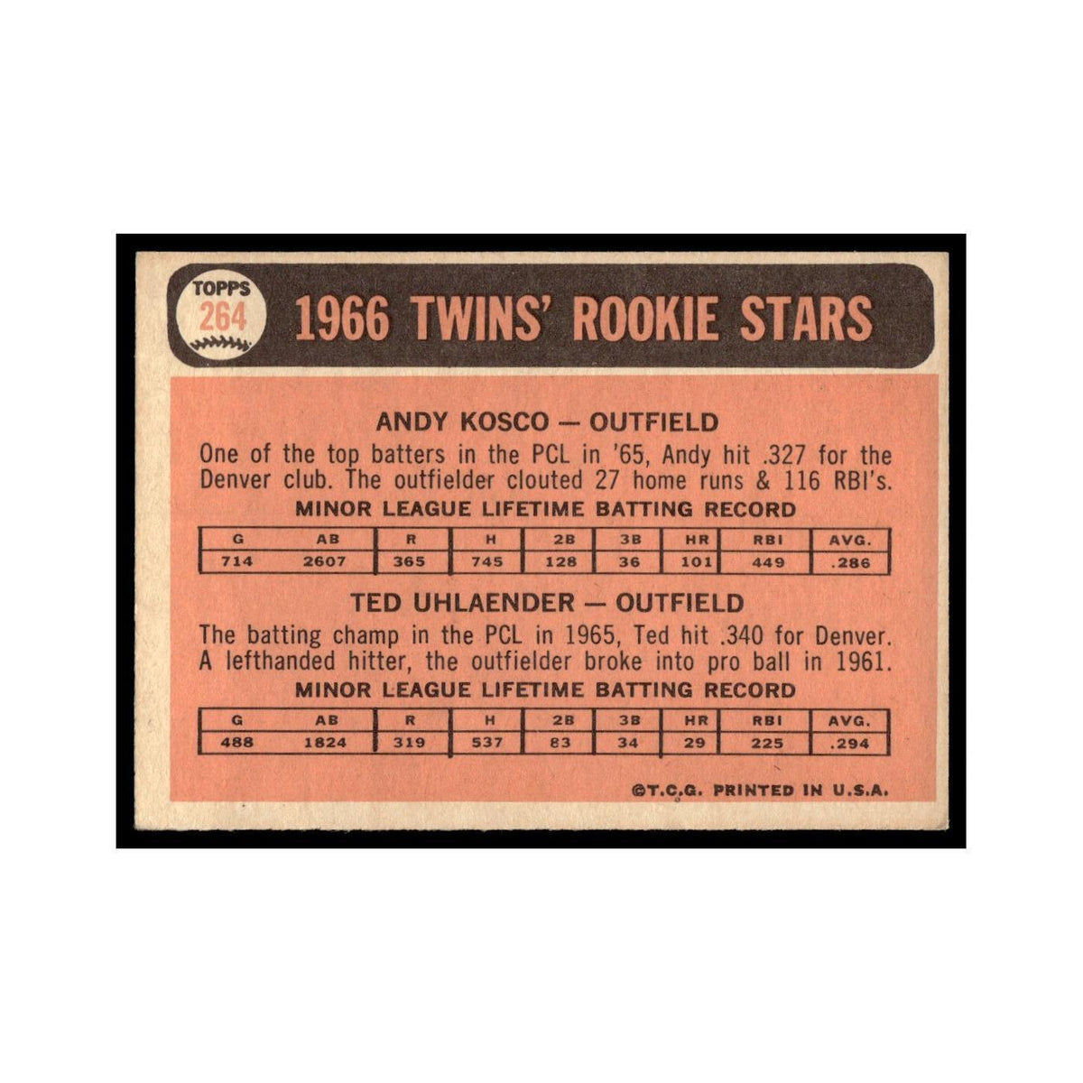 1966 Topps Baseball Card Andy Kosco/Ted Uhlaender RC Twins #264