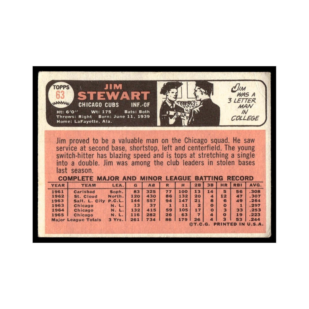 1966 Topps Baseball Card Jim Stewart Cubs #63