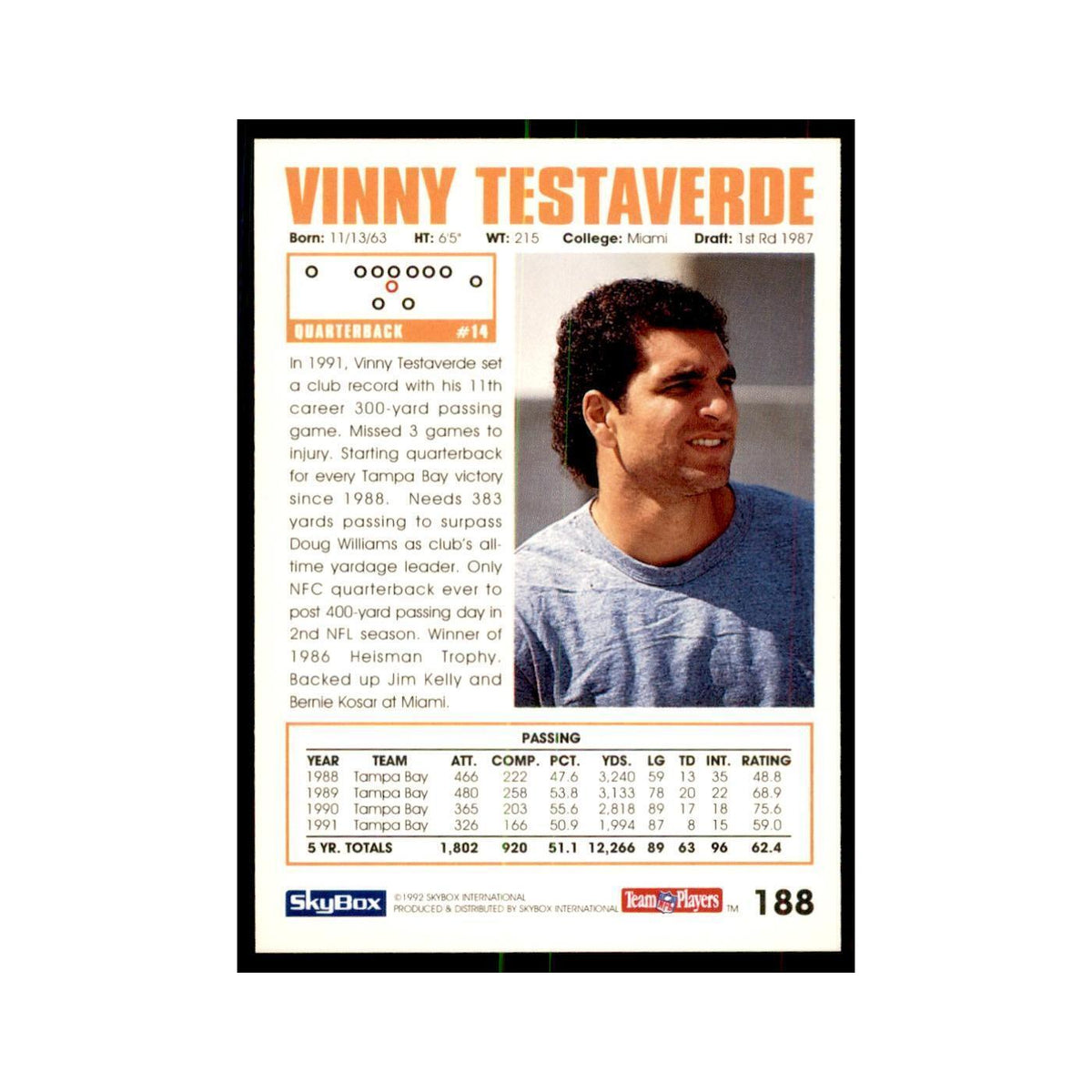 1992 SkyBox Vinny Testaverde Football Cards #188