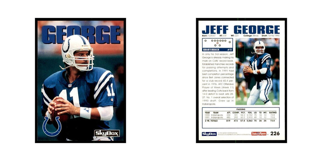 1992 SkyBox Jeff George Football Cards #226
