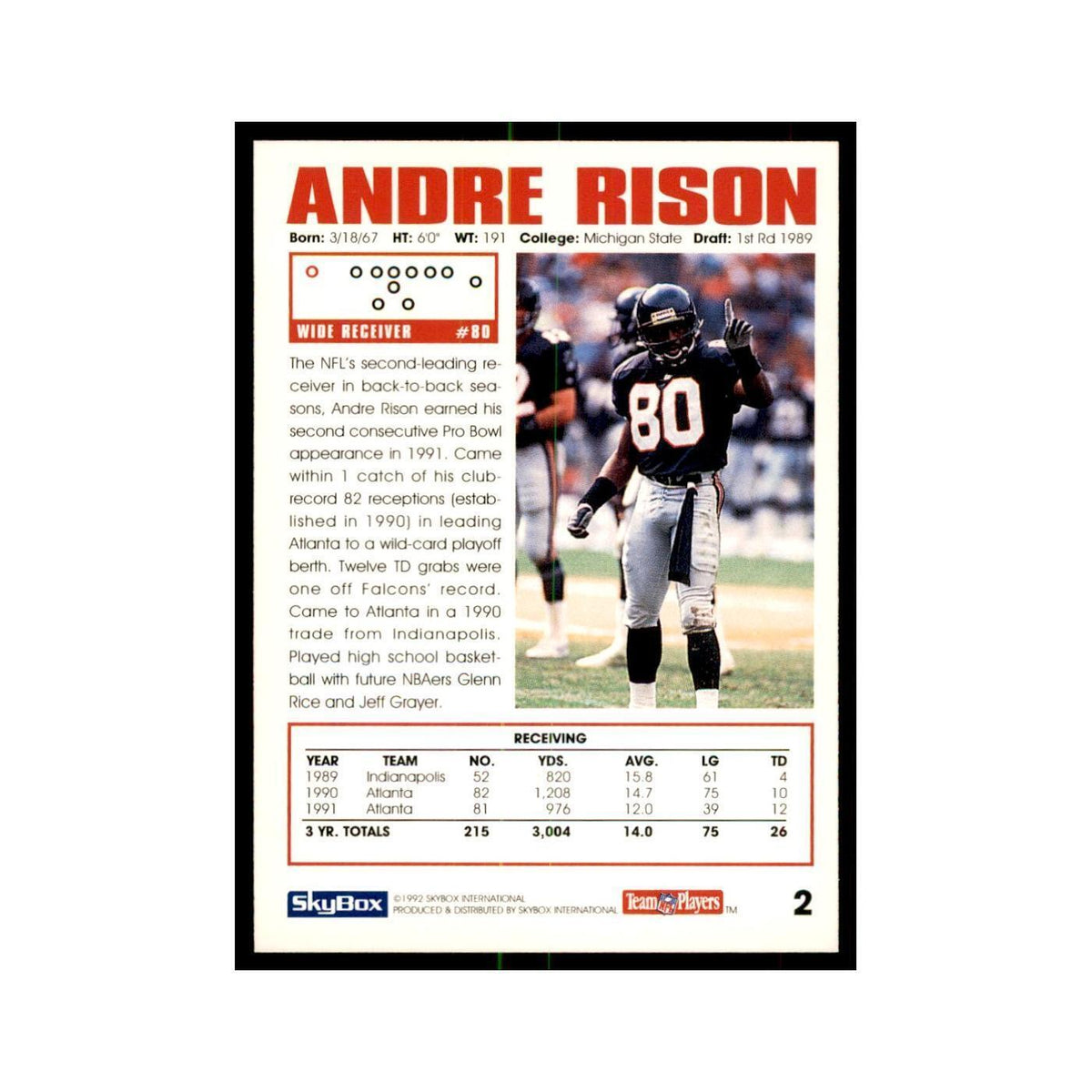 1992 SkyBox Andre Rison Football Cards #2