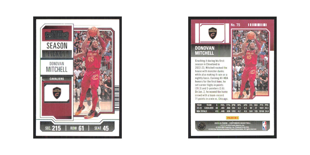2023 Panini Contenders Donovan Mitchell Cavaliers #75