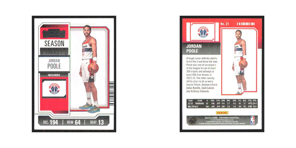 2023 Panini Contenders Jordan Poole Wizards #21