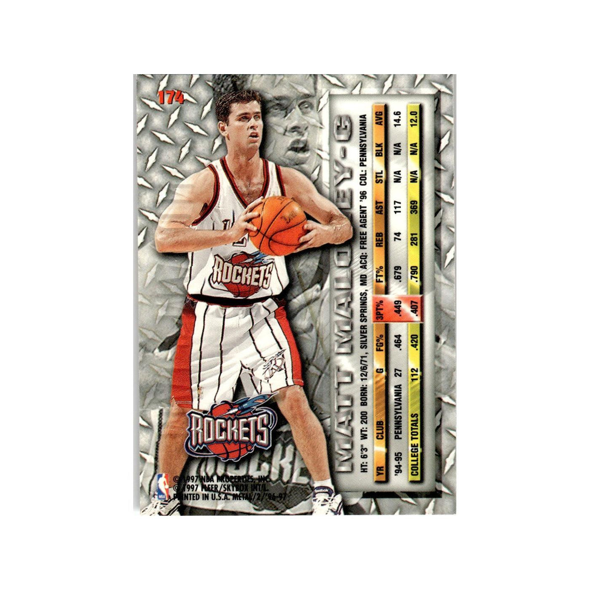 Matt Maloney 1996 Fleer Metal #174 Houston Rockets Basketball Card NM