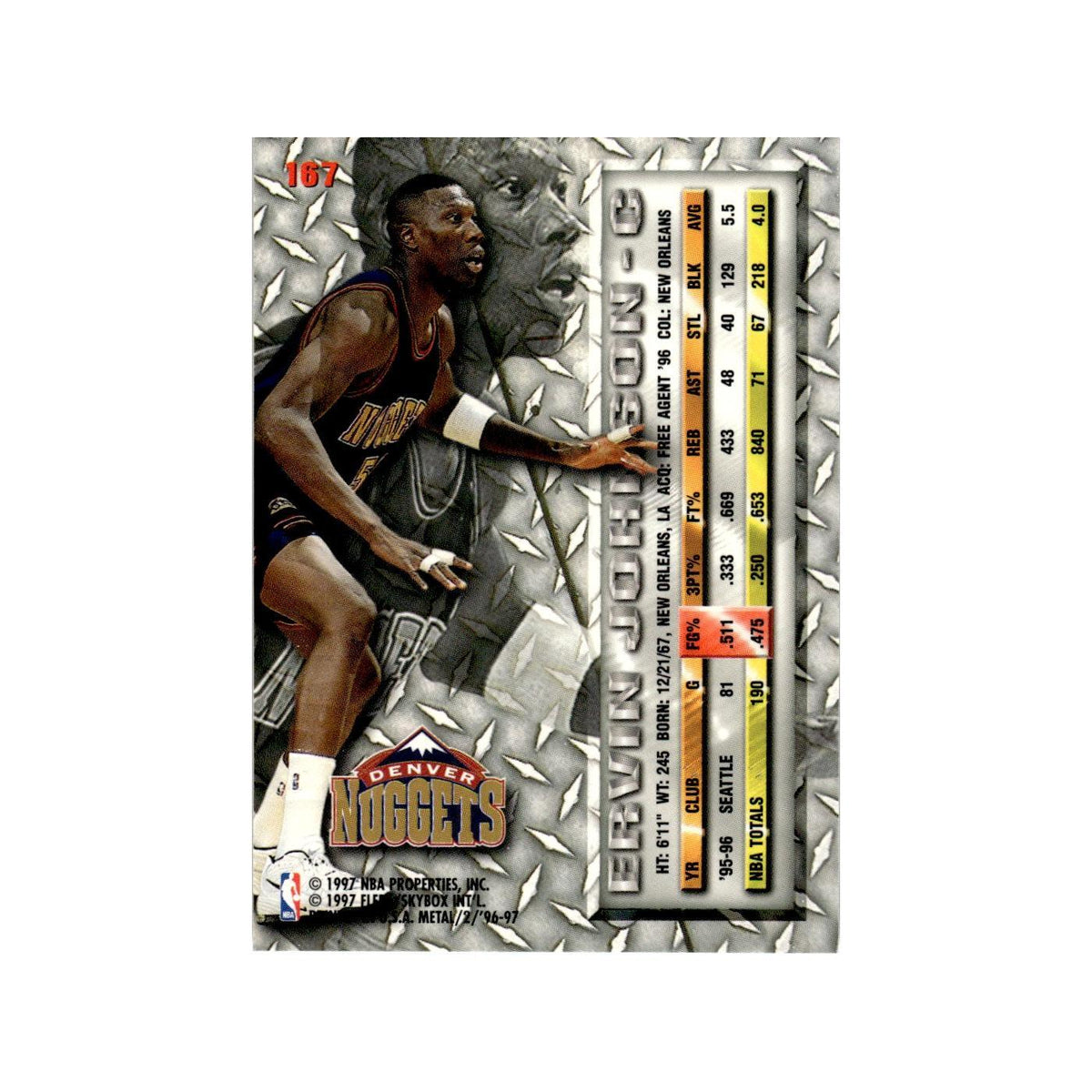 Ervin Johnson 1996 Fleer Metal #167 Denver Nuggets Basketball Card NM