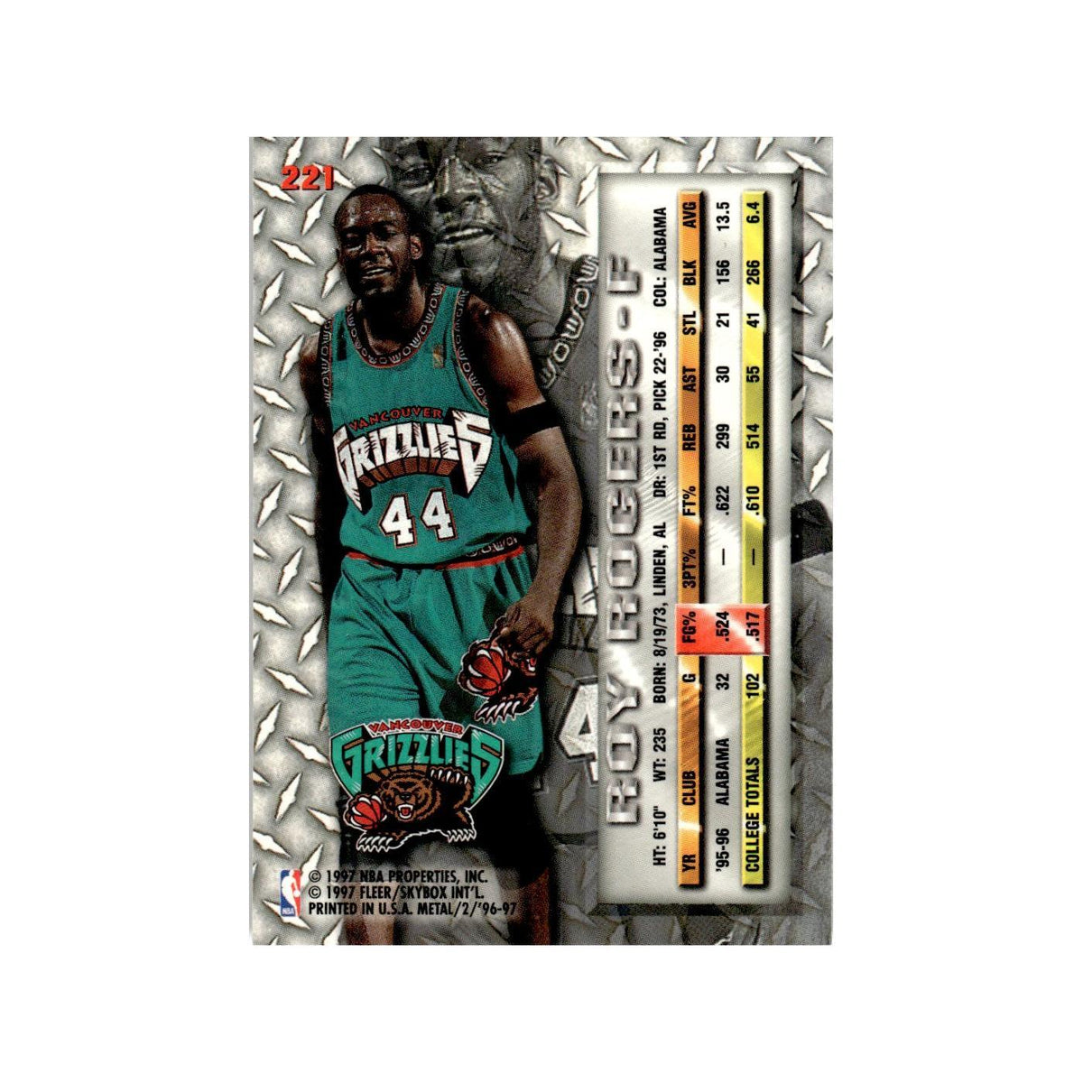 Roy Rogers 1996 Fleer Metal #221 Vancouver Grizzlies Basketball Card NM