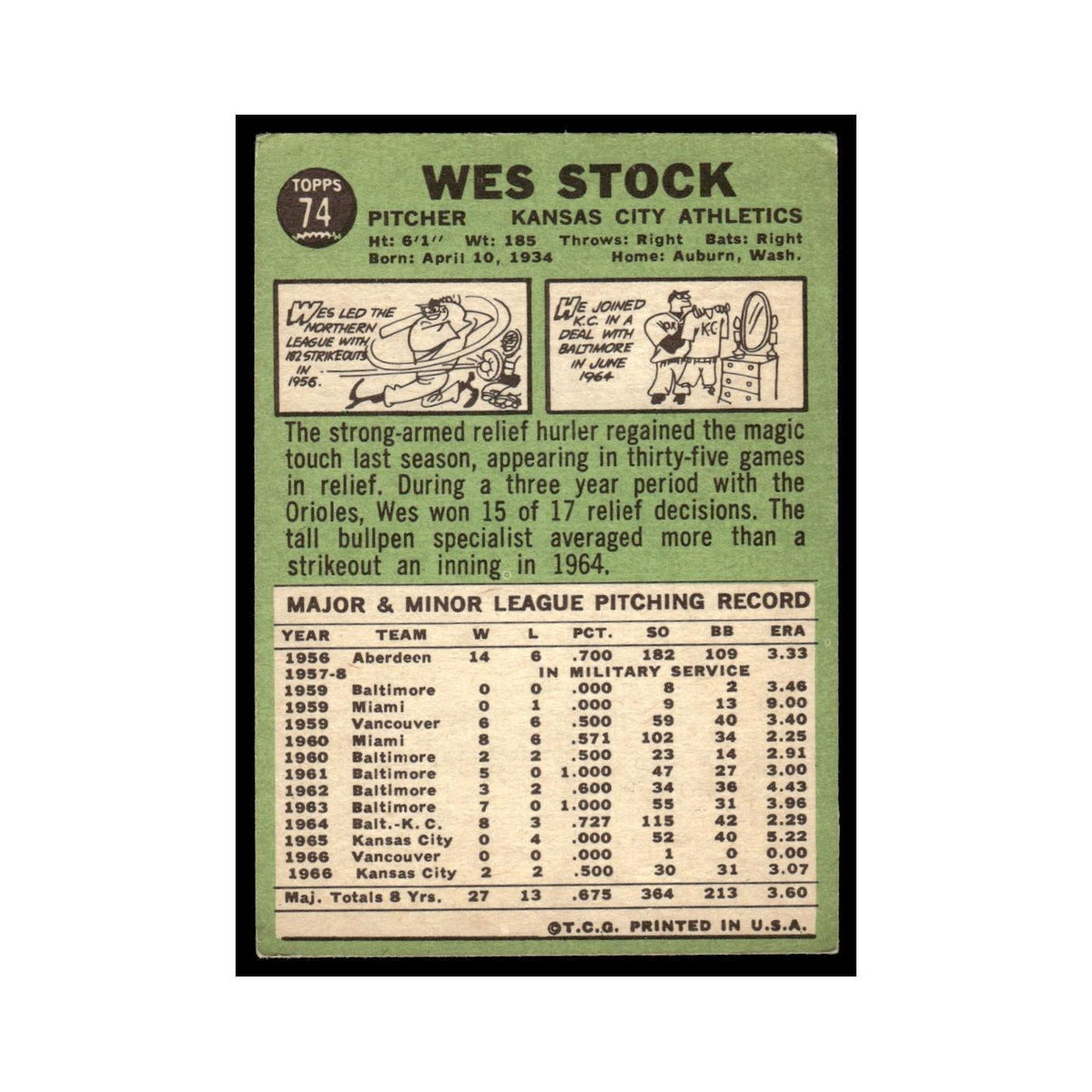 1967 Topps Baseball Card Wes Stock Kansas City Athletics #74