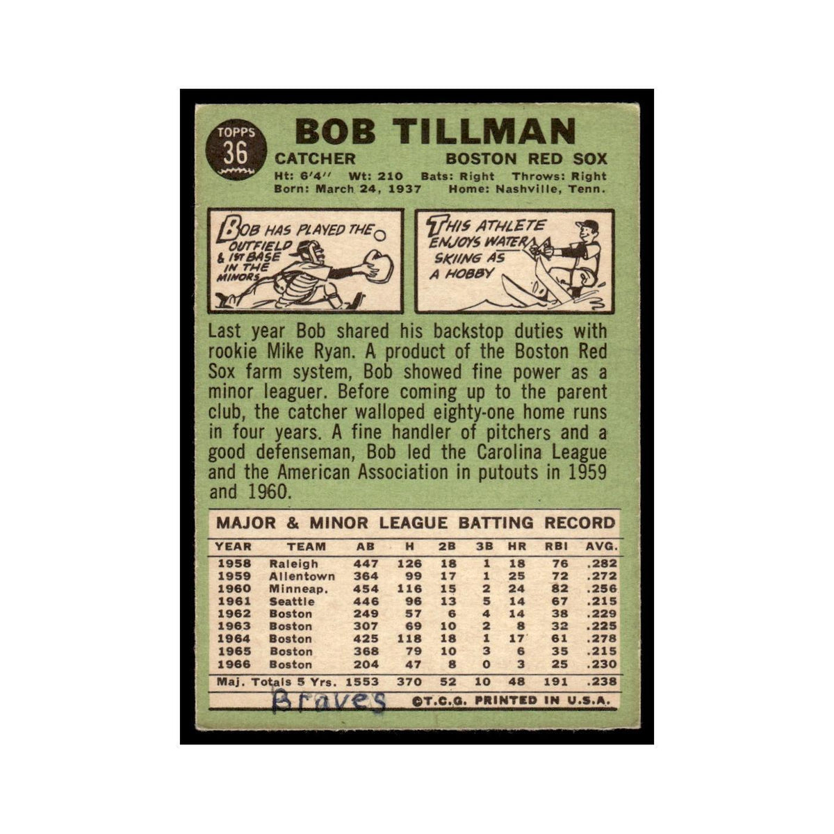 1967 Topps Baseball Card Bob Tillman Red Sox #36