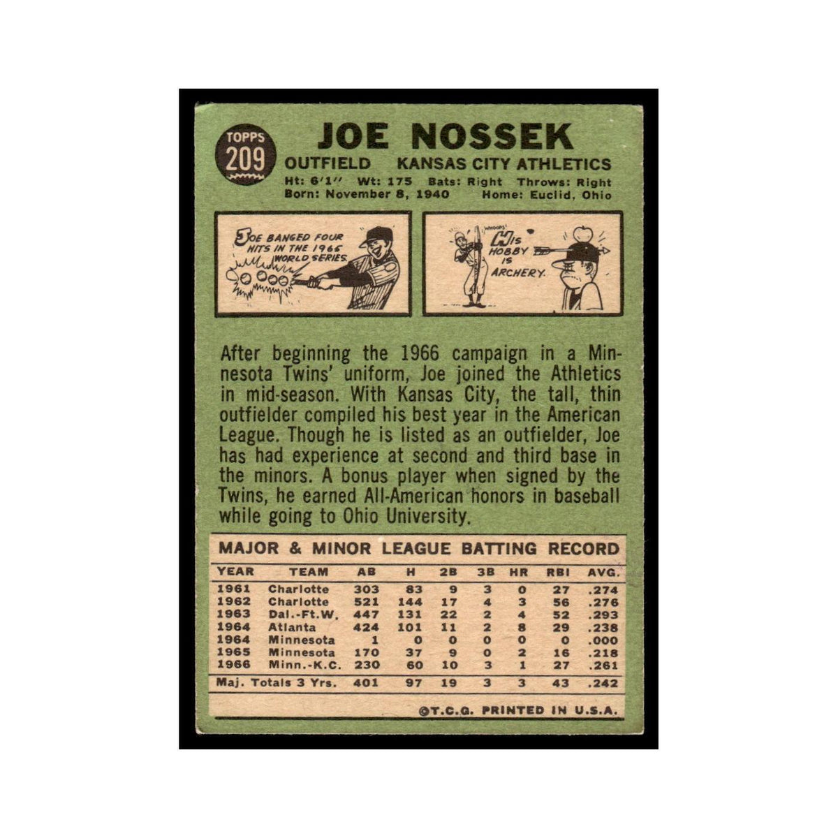 1967 Topps Baseball Card Joe Nossek Kansas City Athletics #209