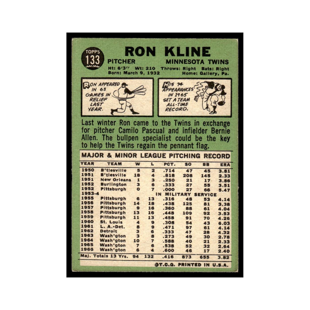 1967 Topps Baseball Card Ron Kline Twins #133