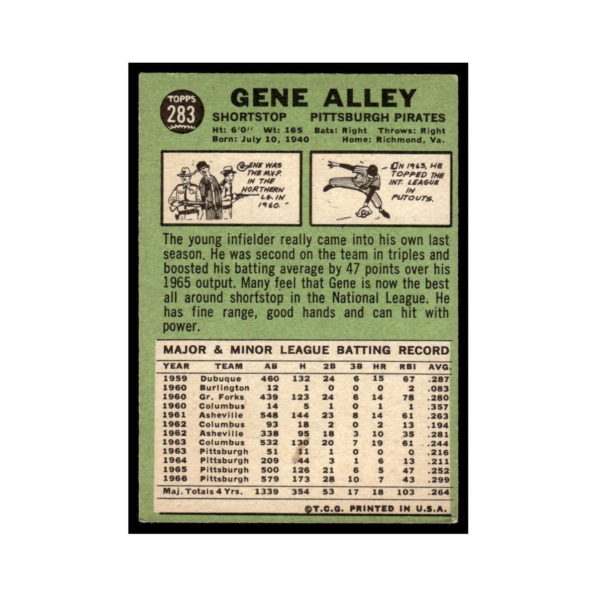 1967 Topps Baseball Card Gene Alley Pirates #283