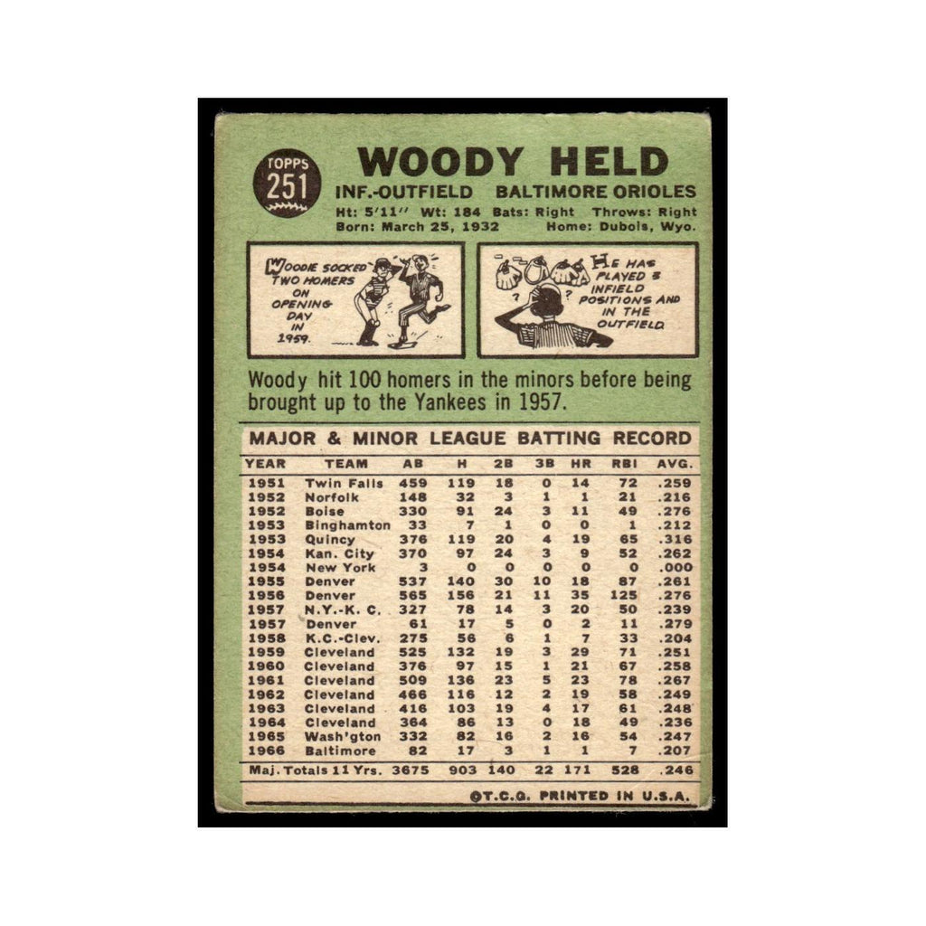 1967 Topps Baseball Card Woody Held Orioles #251