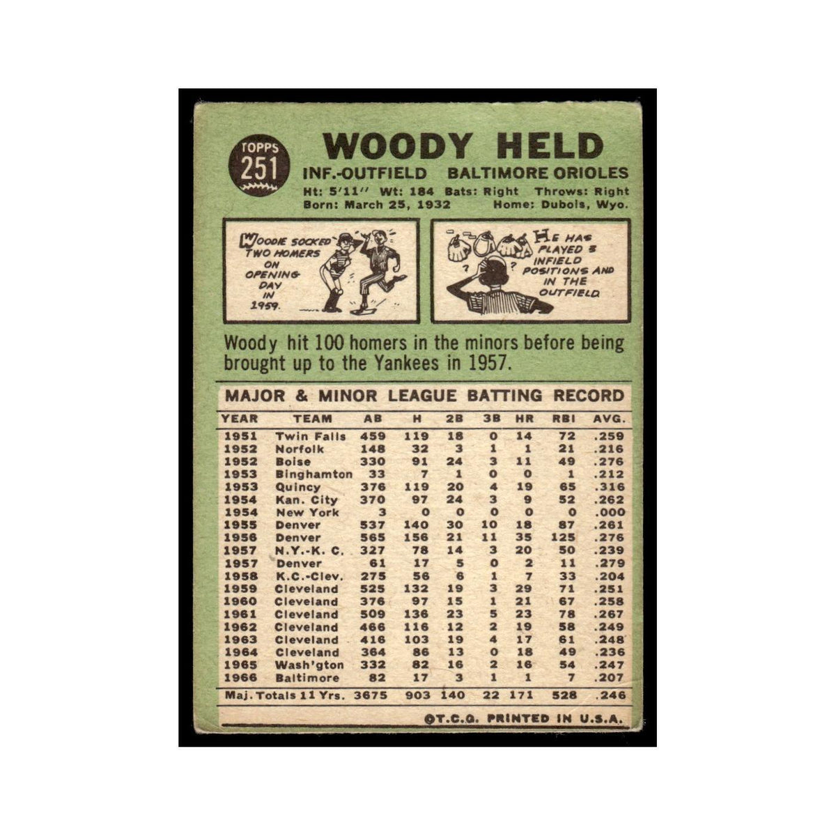 1967 Topps Baseball Card Woody Held Orioles #251