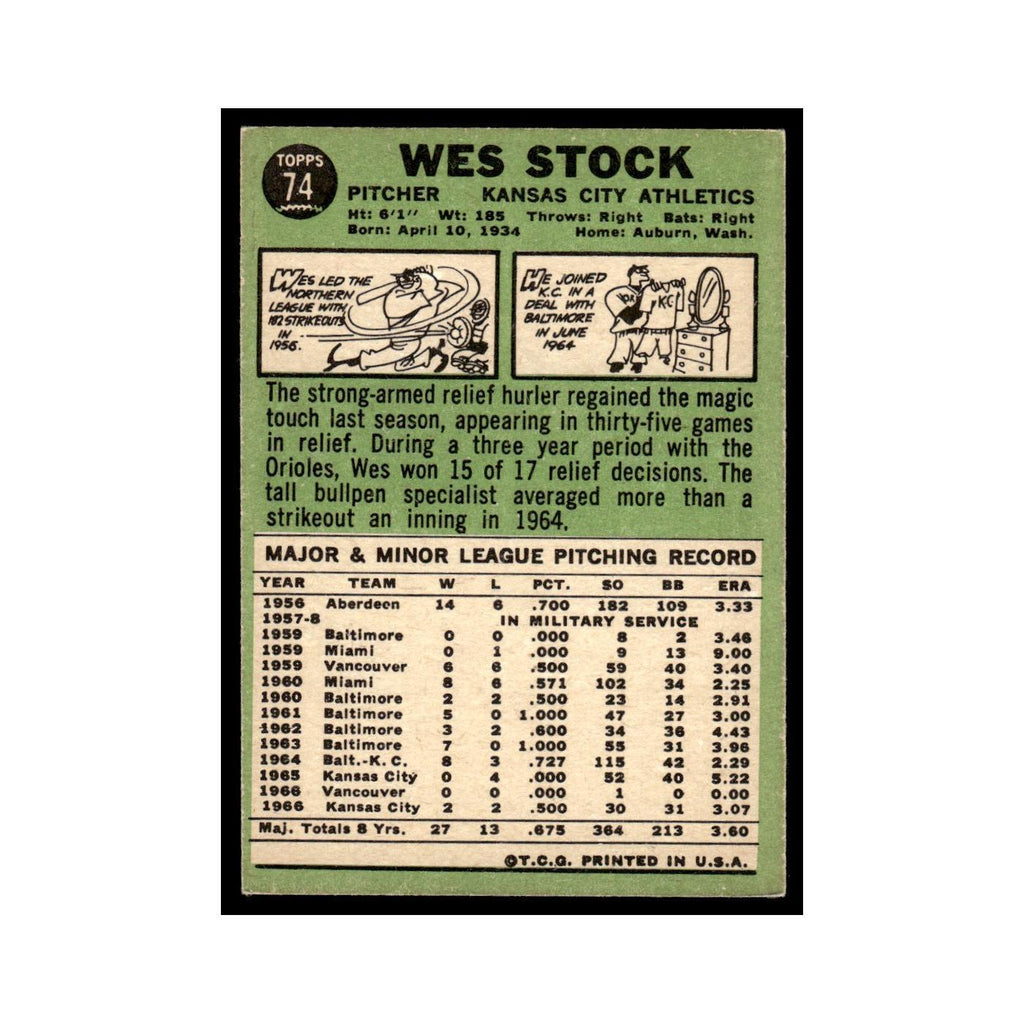 1967 Topps Baseball Card Wes Stock Kansas City Athletics #74