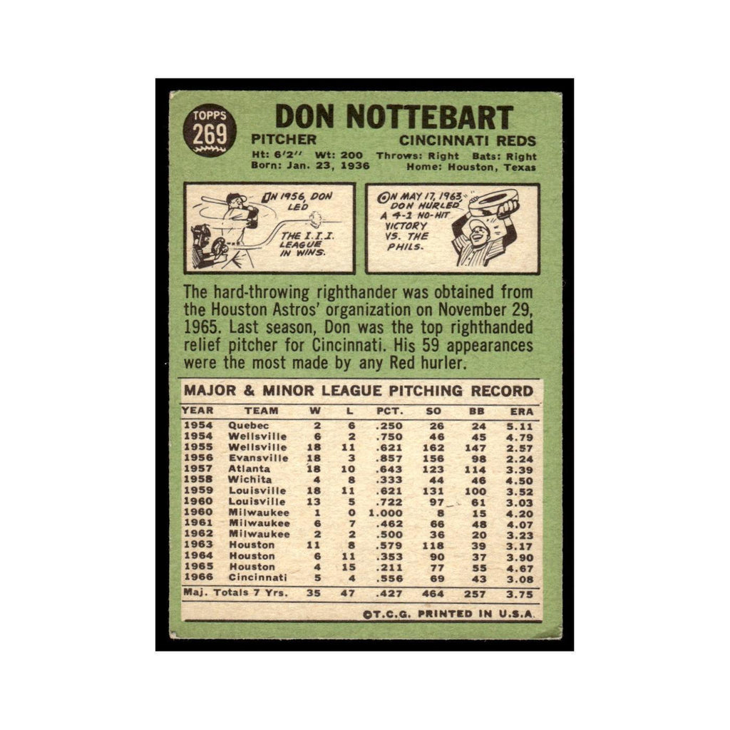 1967 Topps Baseball Card Don Nottebart Reds #269