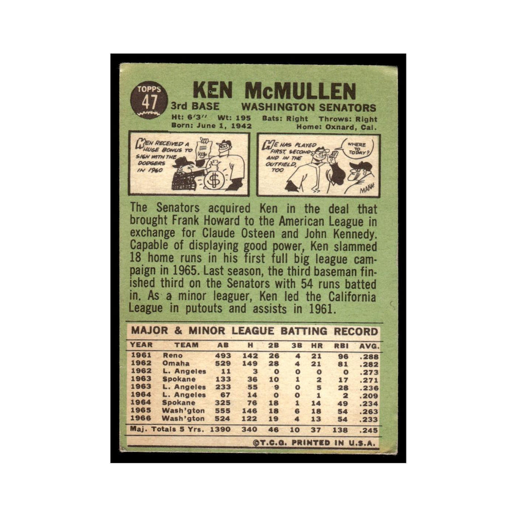 1967 Topps Baseball Card Ken McMullen Washington Senators #47