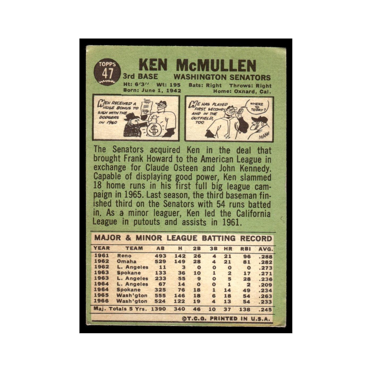 1967 Topps Baseball Card Ken McMullen Washington Senators #47