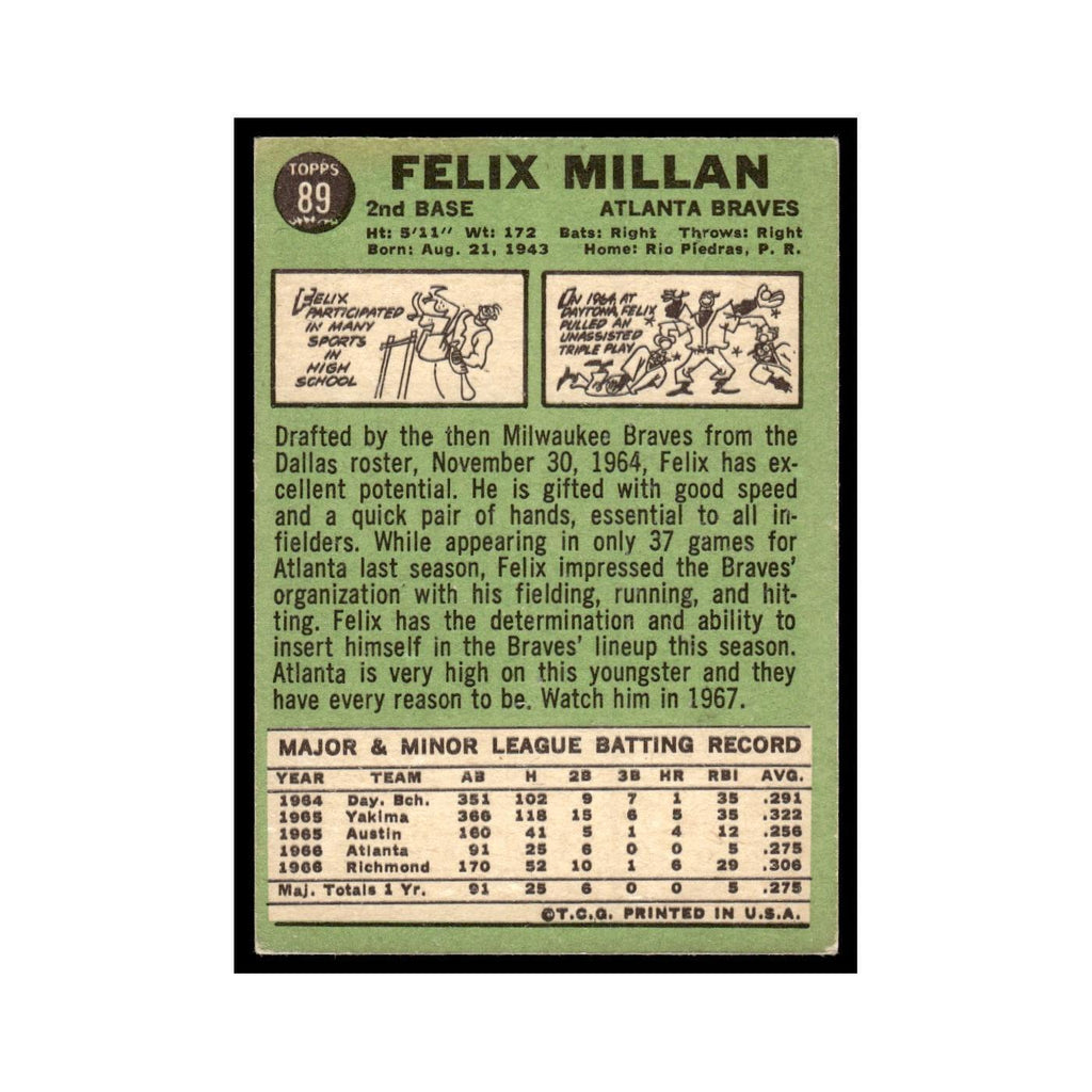 1967 Topps Baseball Card Felix Millan Braves #89
