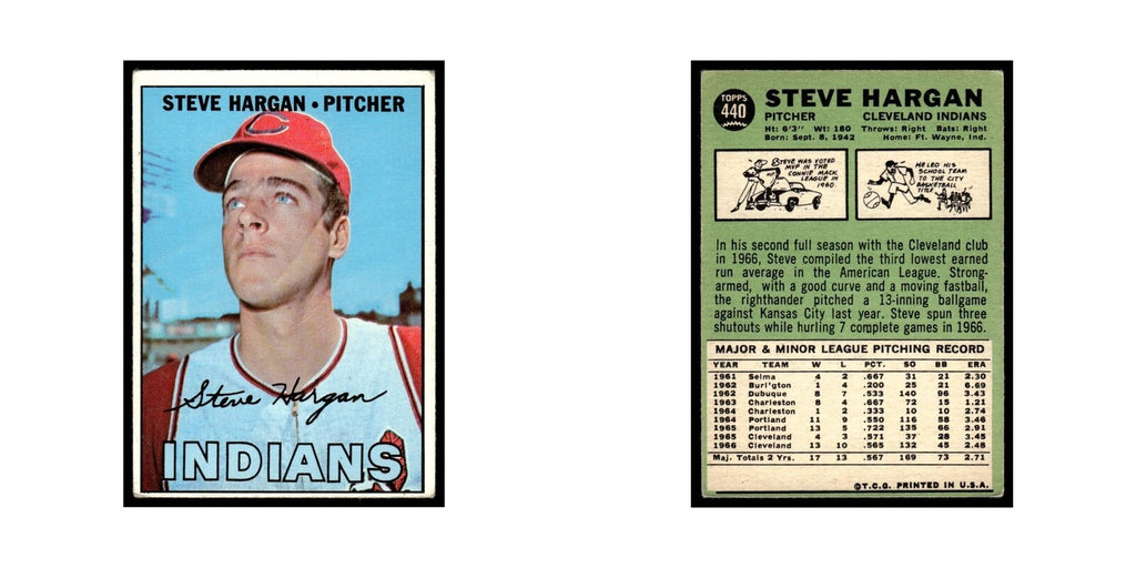 1967 Topps Baseball Card Steve Hargan Indians #440
