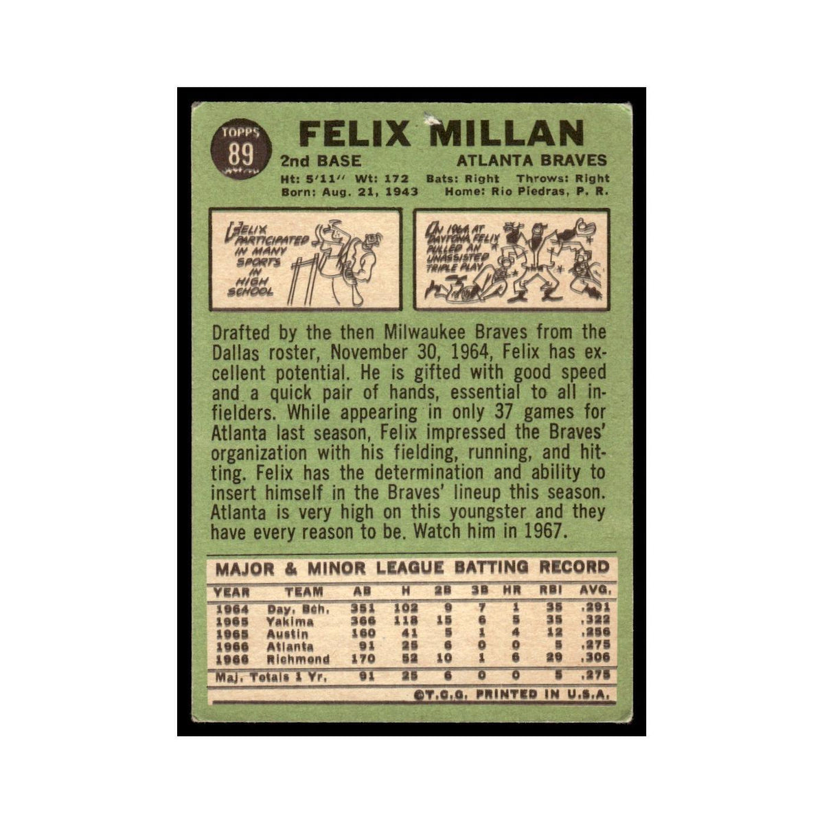 1967 Topps Baseball Card Felix Millan Braves #89