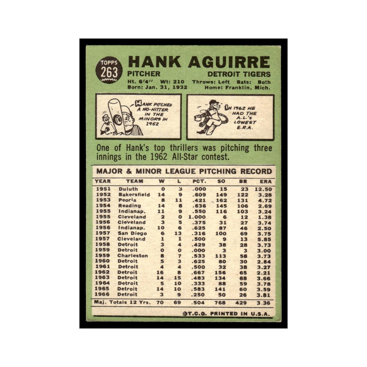 1967 Topps Baseball Card Hank Aguirre Tigers #263