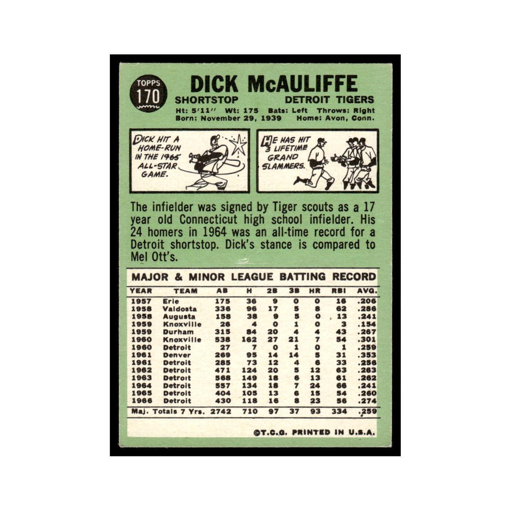 1967 Topps Baseball Card Dick McAuliffe Tigers #170