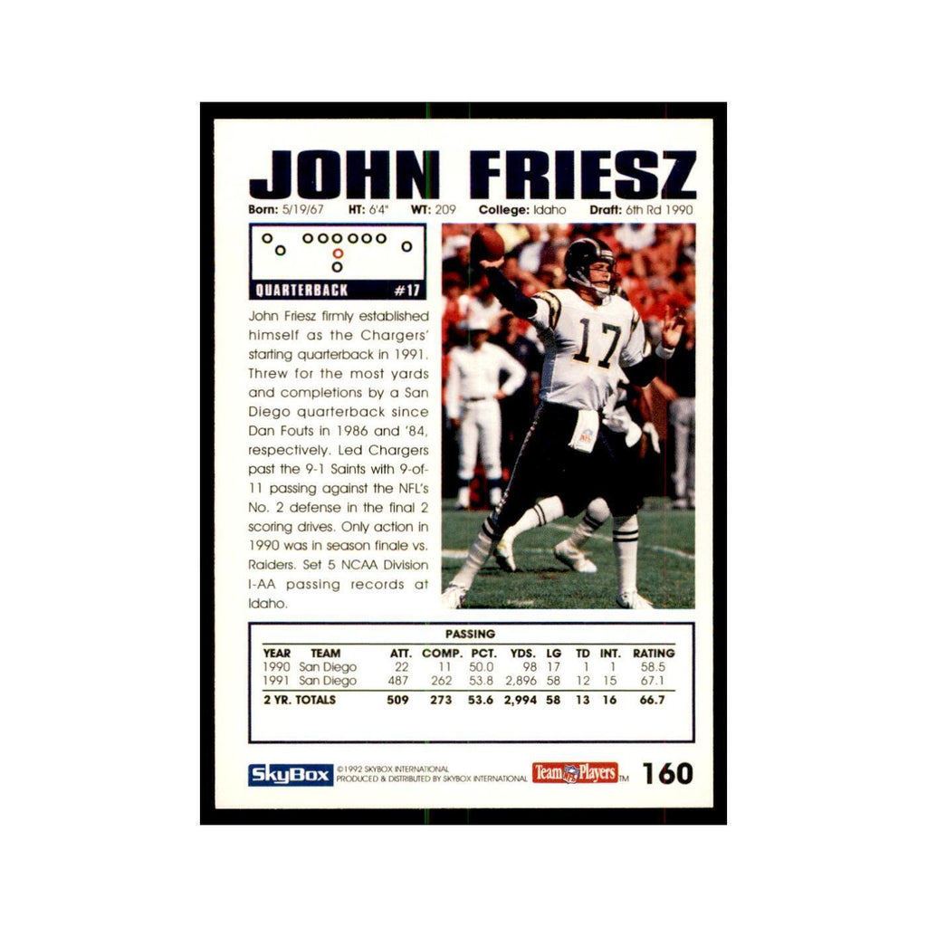1992 SkyBox John Friesz Football Cards #160