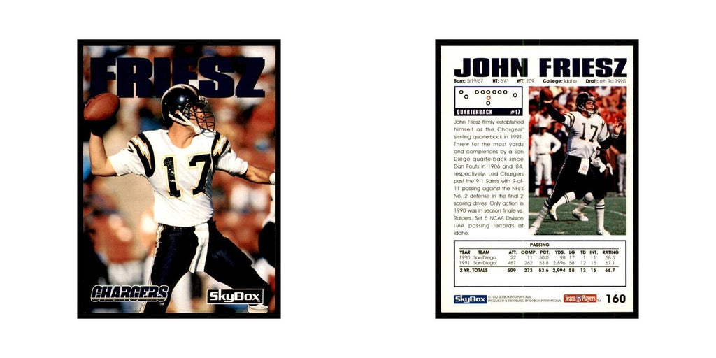 1992 SkyBox John Friesz Football Cards #160